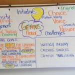 Anchor chart for students to start their genius hour projects.  They choose any topic, and we then searched for people to help us learn.