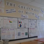Samples of student work displayed and used as an example for all teachers to implement in classes (clear math focus/math wall).