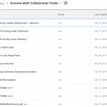 Collaborative team space created in Google Drive