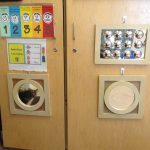 Mirrors and five-point scale to assist in self-regulation strategies