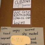 This example shows how the kindergarten teacher brainstormed feelings with her students as part of their learning around the “Zones of Regulation.”